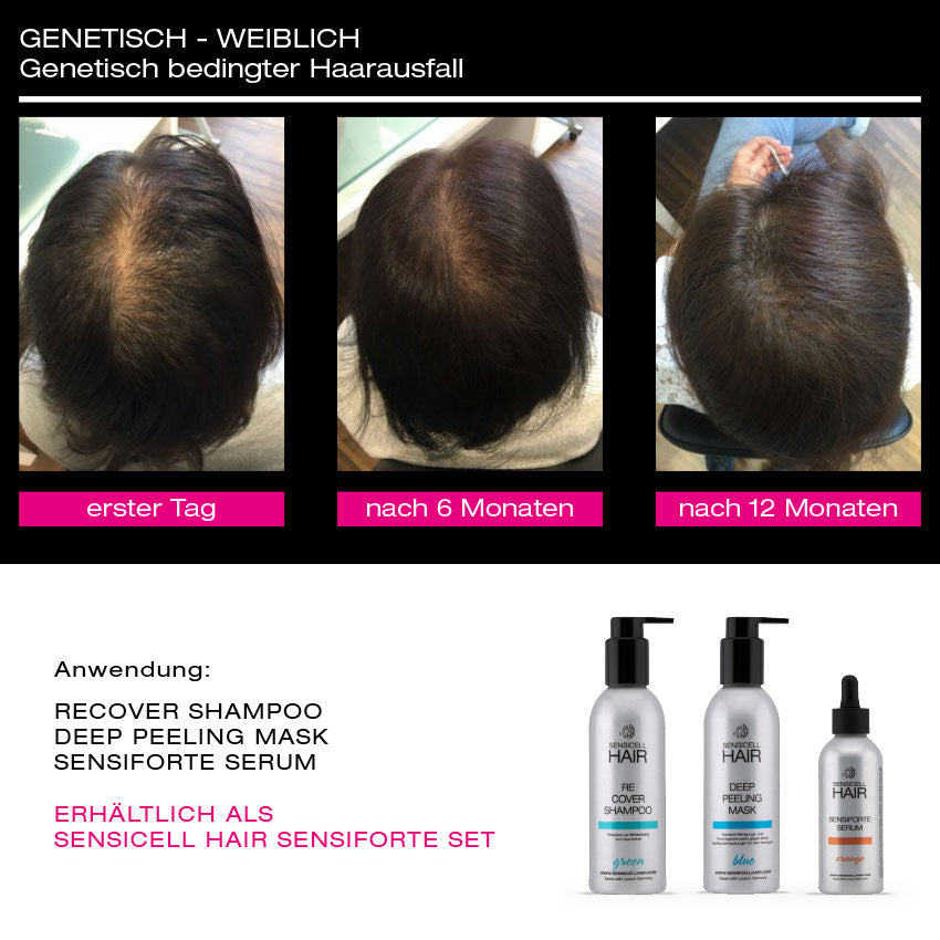 SensiCell Hair – Recover Shampoo