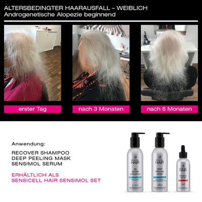 SensiCell Hair – Recover Shampoo